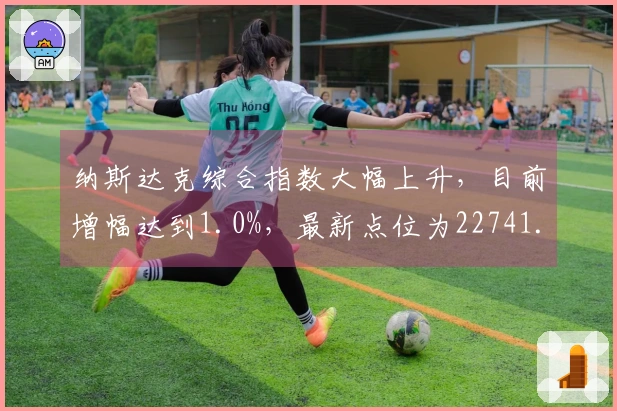 纳斯达克综合指数大幅上升，目前增幅达到1.0%，最新点位为22741.36。